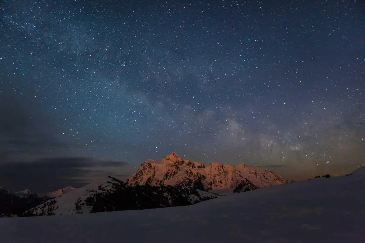 Mindset Digital: Como se Adaptar à Nova Era em 2025