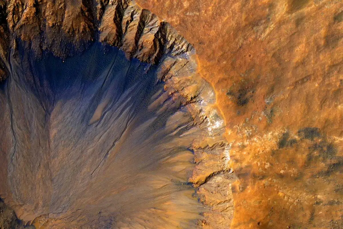 Os Melhores Fundos de Investimento em 2025 para BR